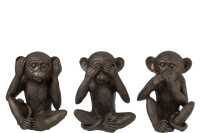 Ape See/Hear/Speak No Evil Poly