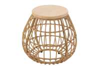 Table D'appoint Exterieure Panier