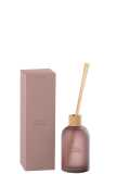 Reed Diffuser Accords Essentiels