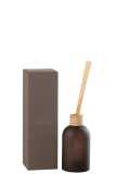 Reed Diffuser Accords Essentiels