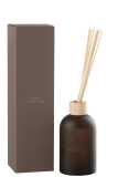 Reed Diffuser Accords Essentiels