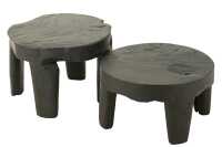 Set De 2 Tables Rondes Tek Noir