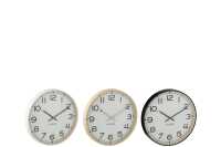 Wall Clock Round Plastic